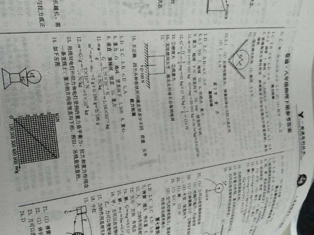 2015年一卷通八年級(jí)物理下冊(cè)人教版 第18頁