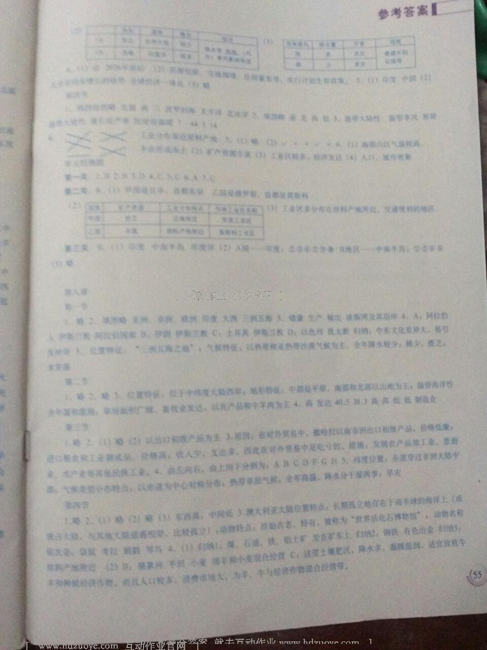 2015年地理填充圖冊七年級下冊人教版中國地圖出版社 第129頁