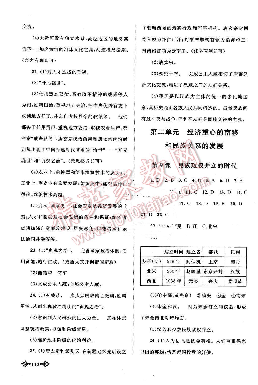 2016年自主學(xué)習(xí)當(dāng)堂反饋七年級歷史下冊人教版 第5頁