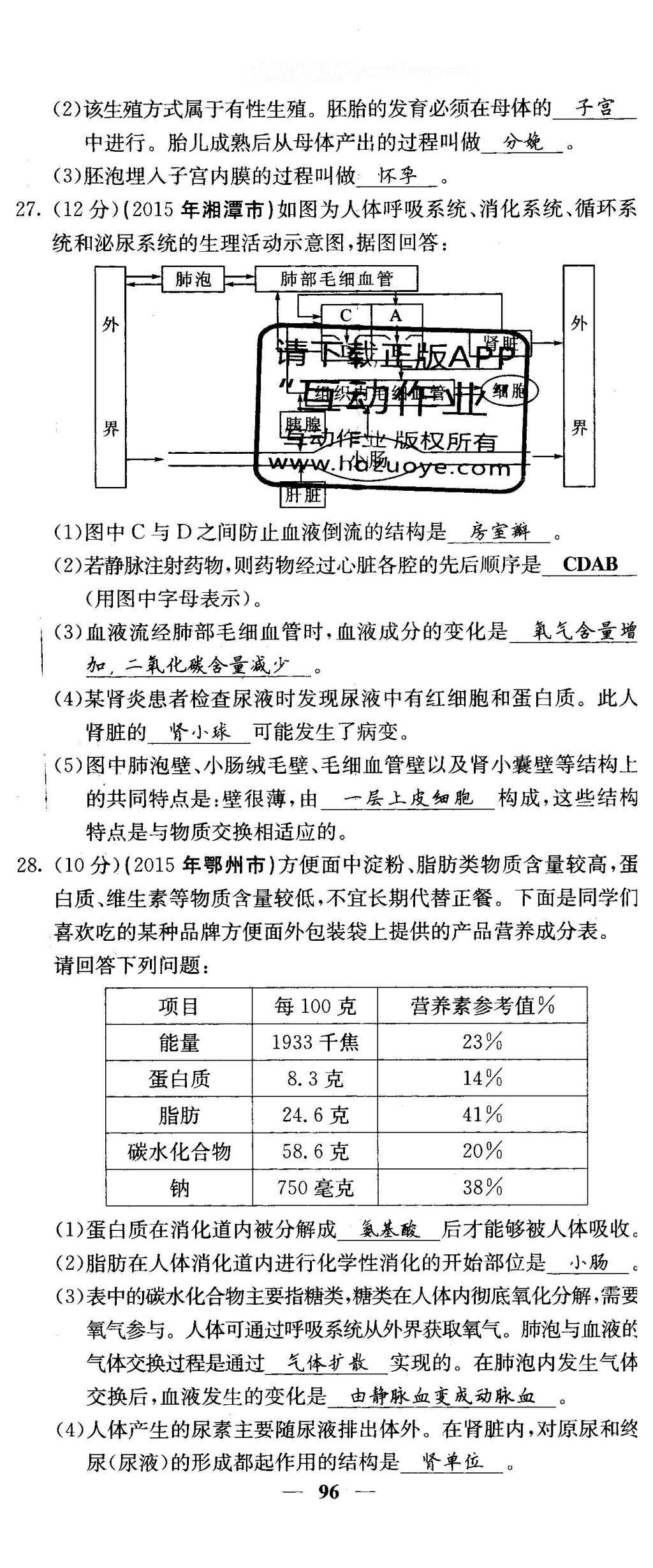 2016年課堂點睛七年級生物下冊人教版 綜合測試卷第90頁