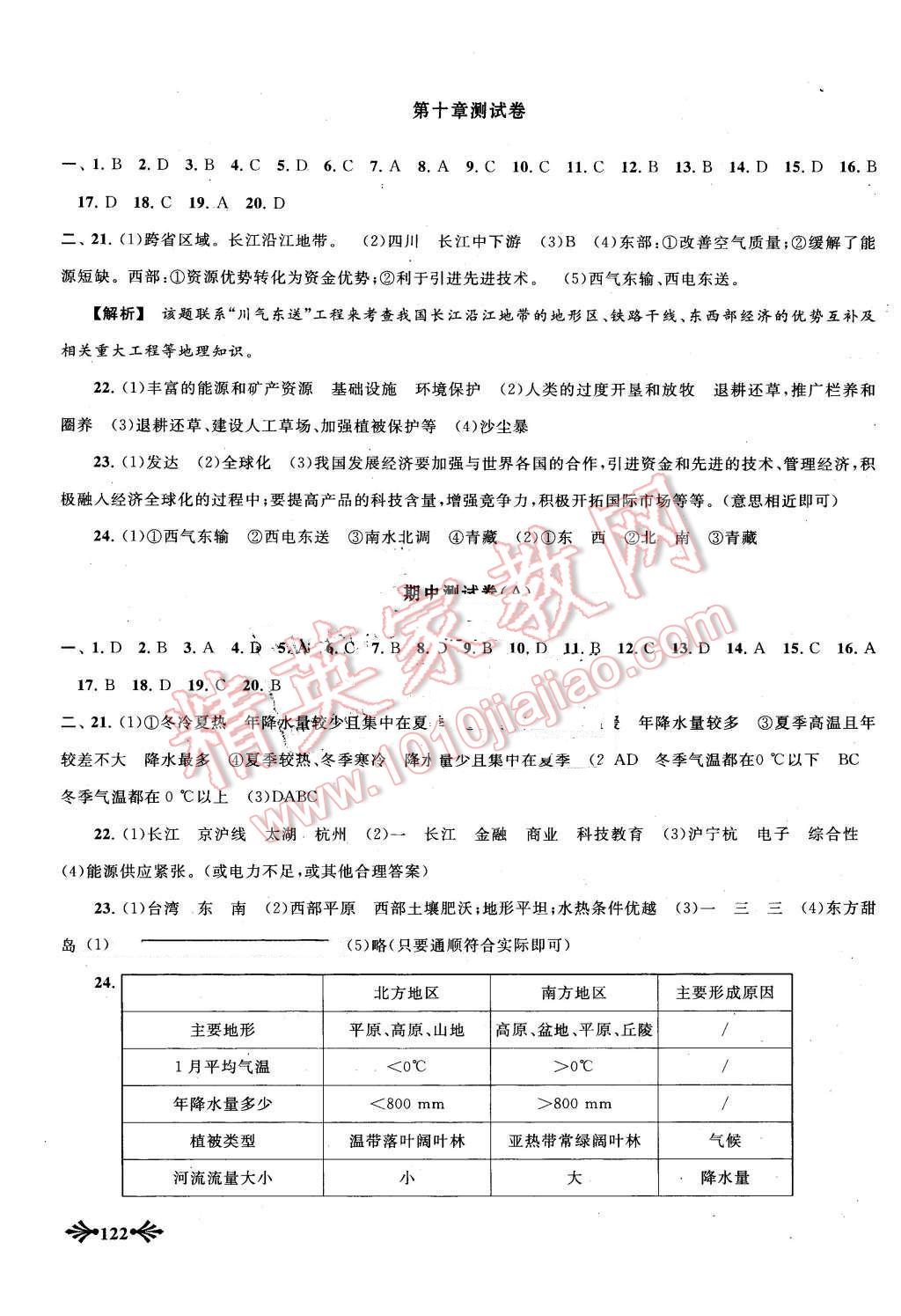 2016年自主学习当堂反馈八年级地理下册人教版 第16页