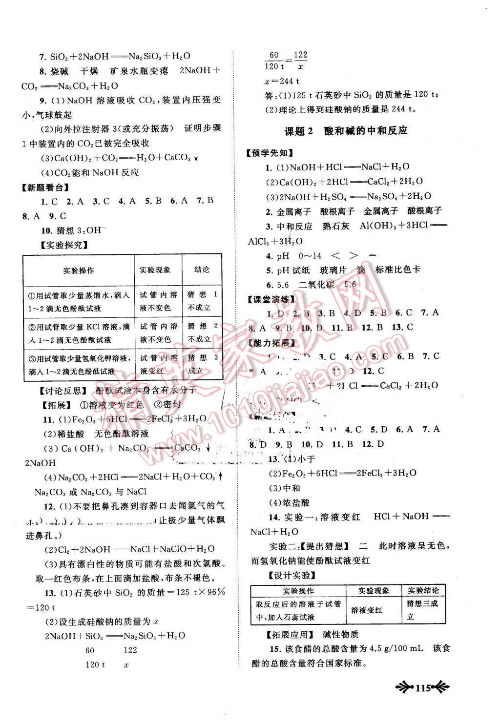 2016年自主学习当堂反馈九年级化学下册人教版 第6页