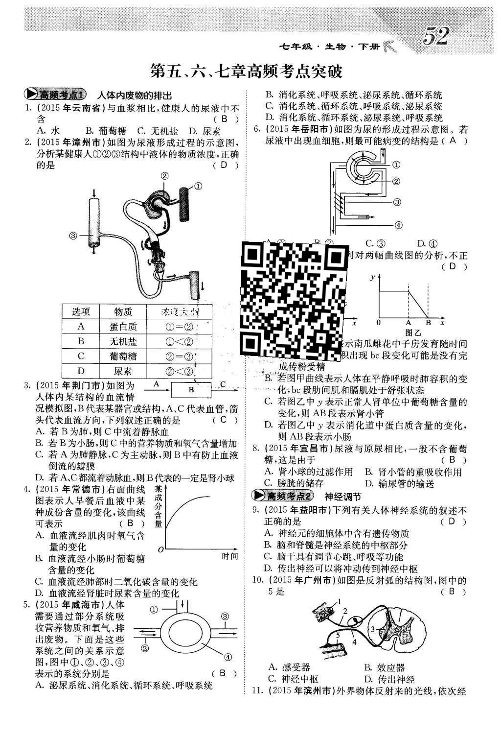 2016年课堂点睛七年级生物下册人教版 第七章 人类活动对生物圈的影响第52页