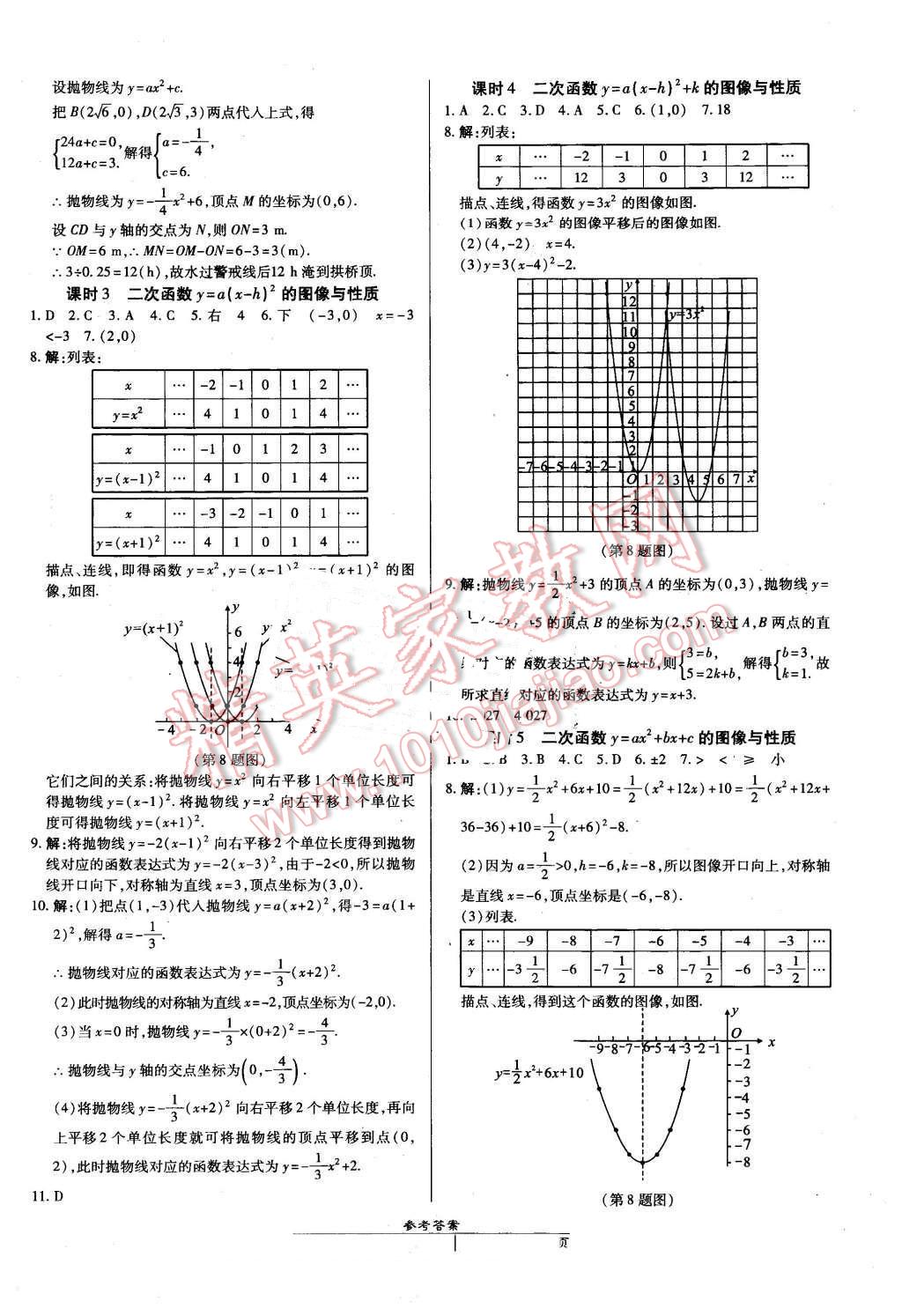 2016年高效課時通10分鐘掌控課堂九年級數(shù)學下冊華師大版 第2頁
