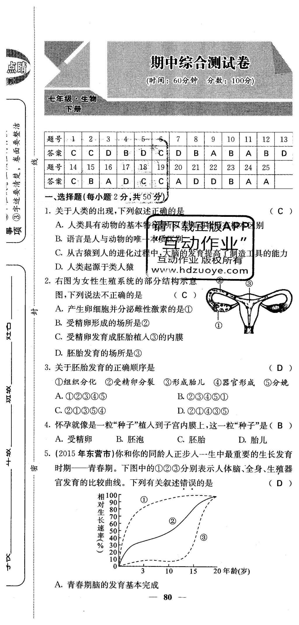 2016年課堂點(diǎn)睛七年級生物下冊人教版 綜合測試卷第74頁