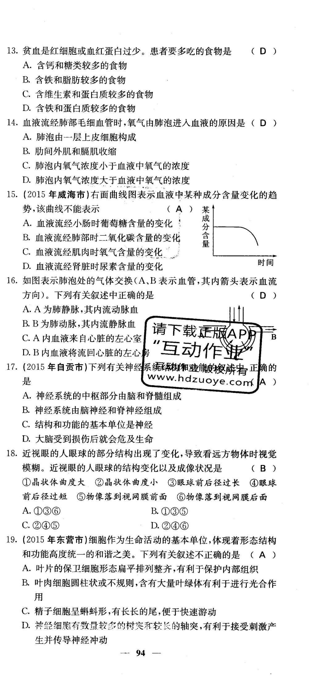 2016年課堂點睛七年級生物下冊人教版 綜合測試卷第88頁