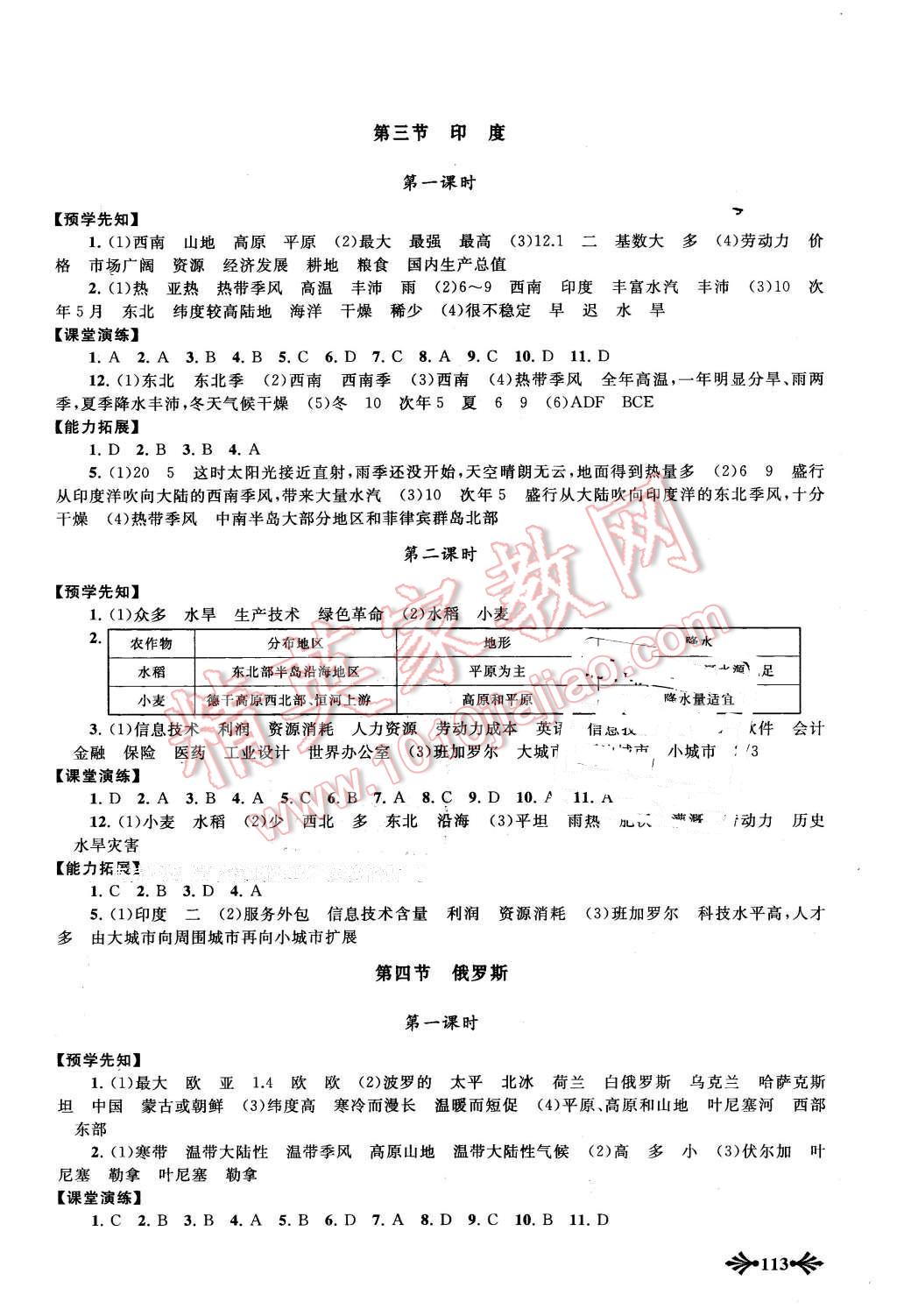 2016年自主學習當堂反饋七年級地理下冊人教版 第4頁