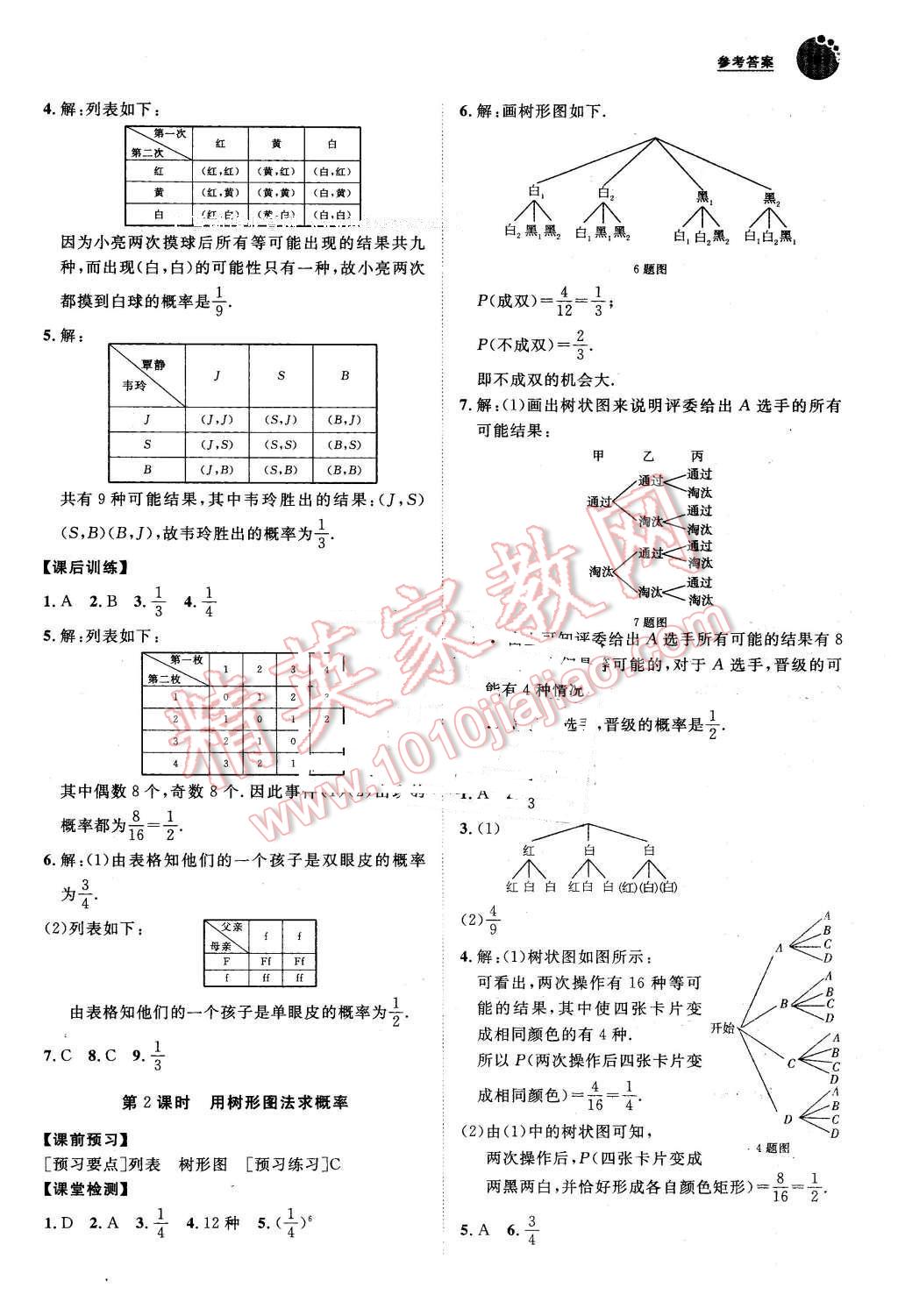 2016年中考考什么高效課堂導(dǎo)學(xué)案九年級(jí)數(shù)學(xué)下冊(cè)冀教版 第19頁