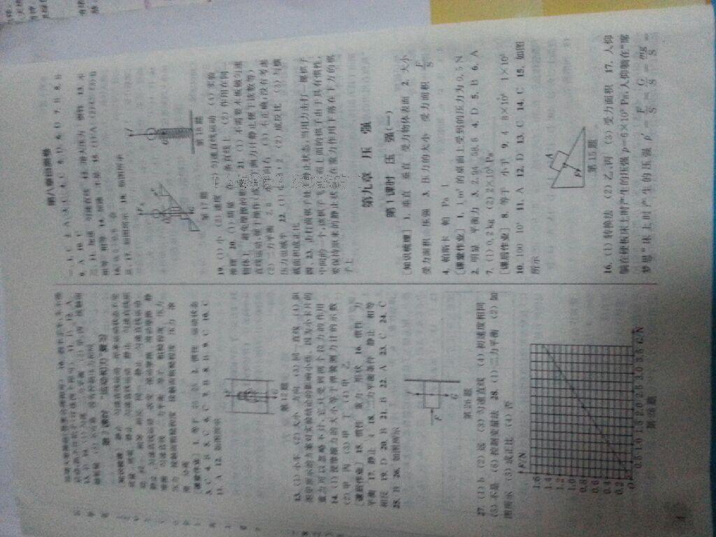 2016年通城學(xué)典課時作業(yè)本八年級物理下冊人教版 第22頁