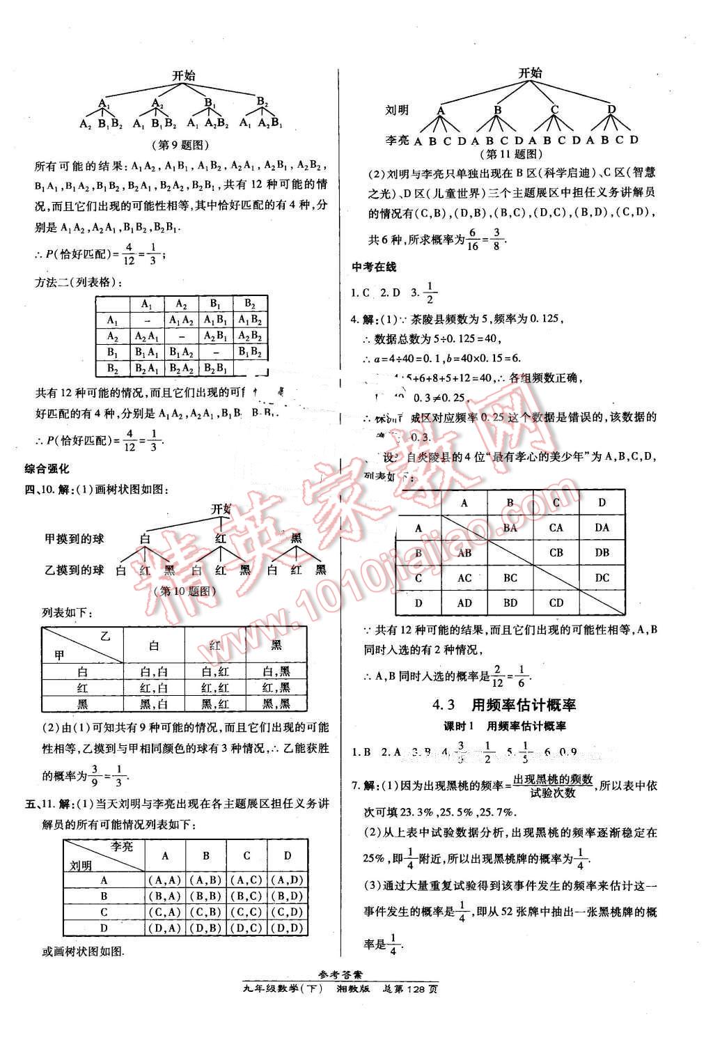 2016年高效課時通10分鐘掌控課堂九年級數(shù)學(xué)下冊湘教版 第22頁