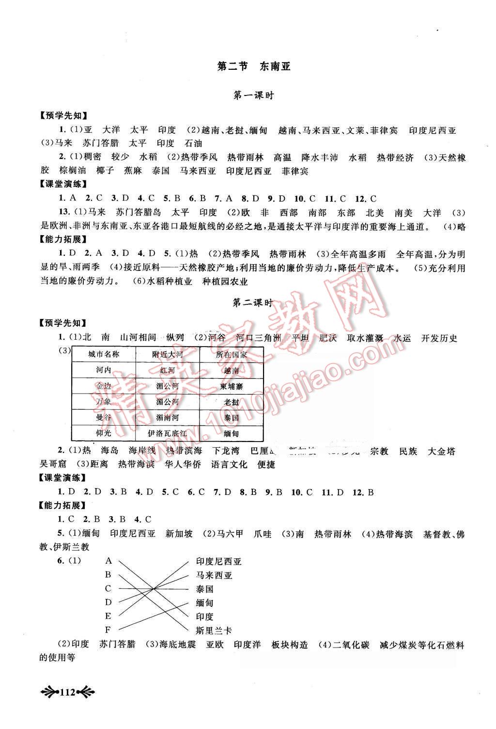 2016年自主学习当堂反馈七年级地理下册人教版 第3页