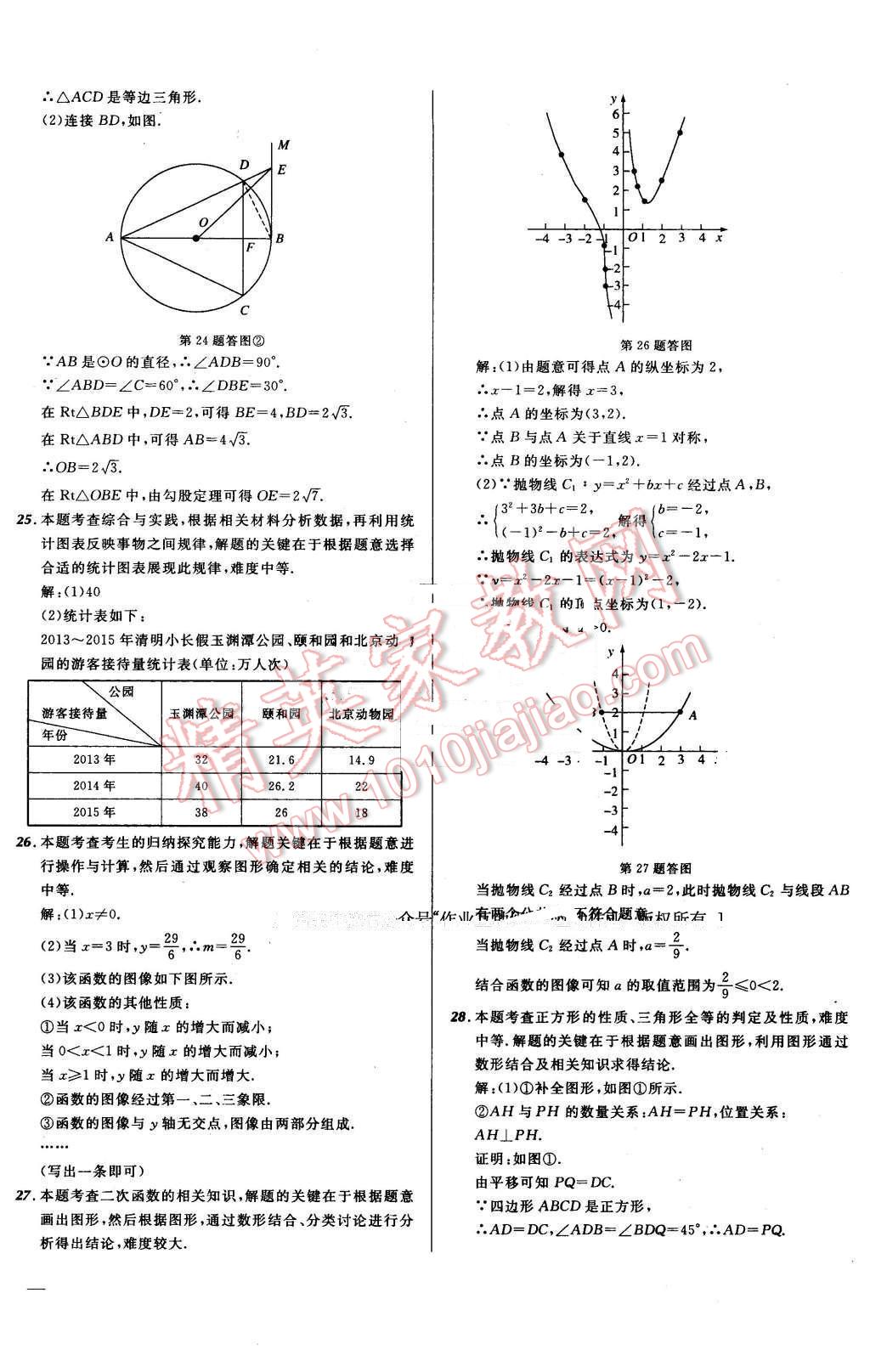 2016年河北中考必備名校北大綠卡中考模擬試題匯編數(shù)學(xué) 第64頁