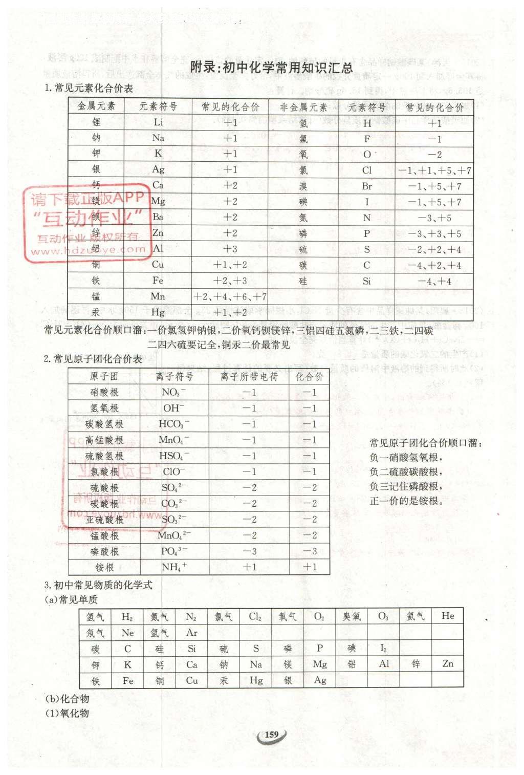 2016年思維新觀察中考化學 第二部分 題型分析第159頁