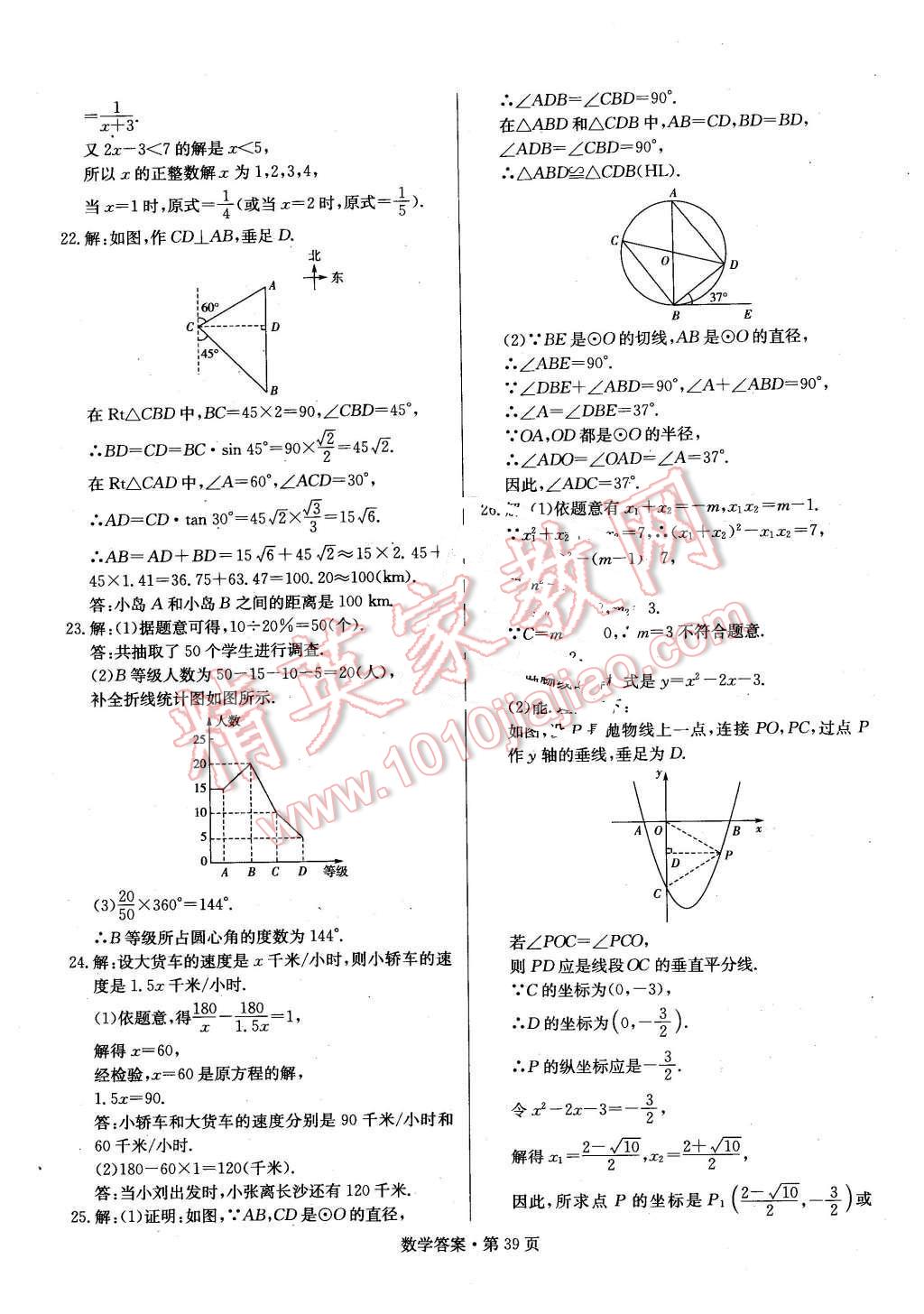 2016年湖南中考必備數(shù)學(xué) 第38頁