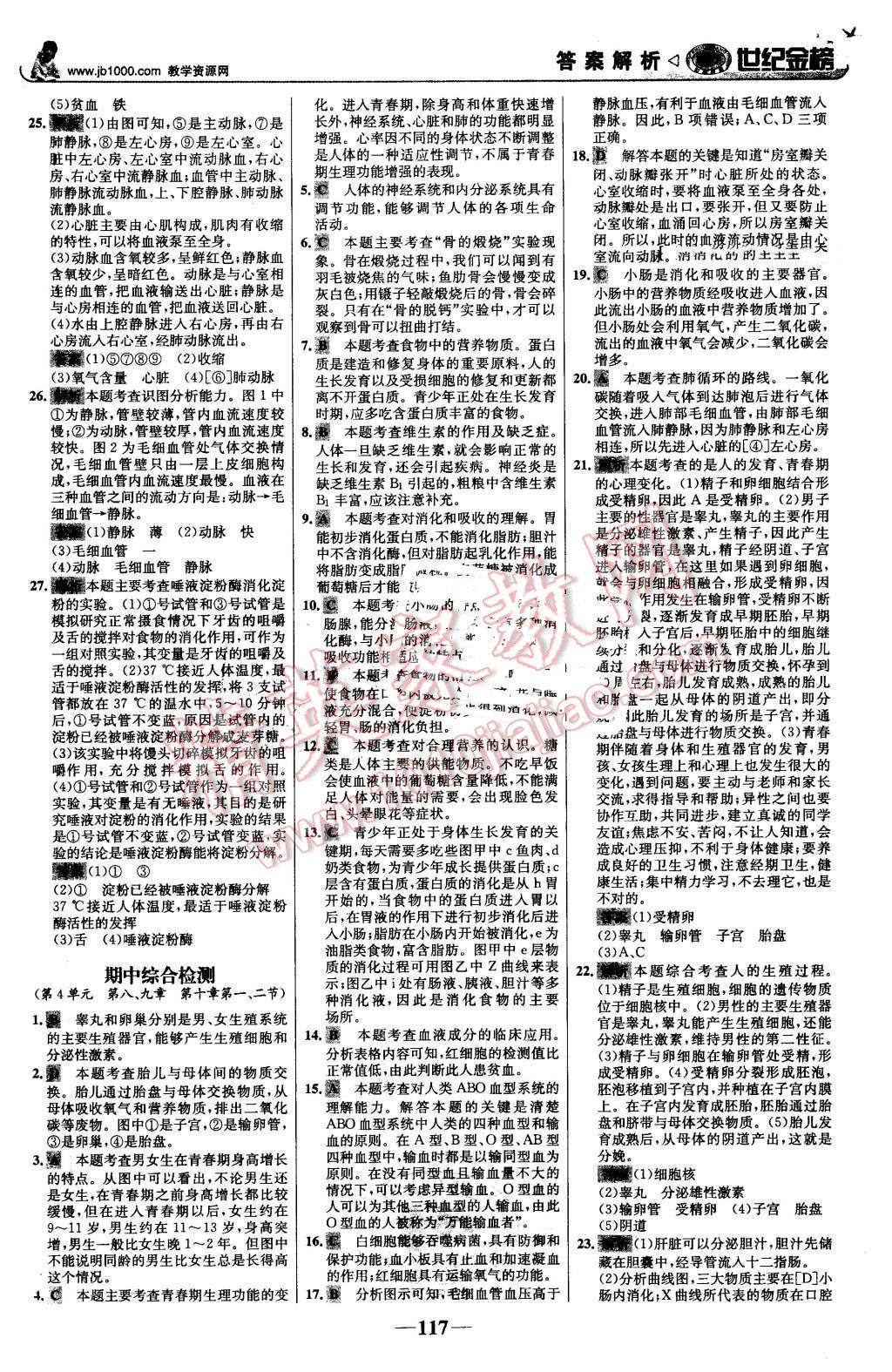 2016年世紀(jì)金榜金榜學(xué)案七年級(jí)生物下冊(cè)蘇教版 第26頁