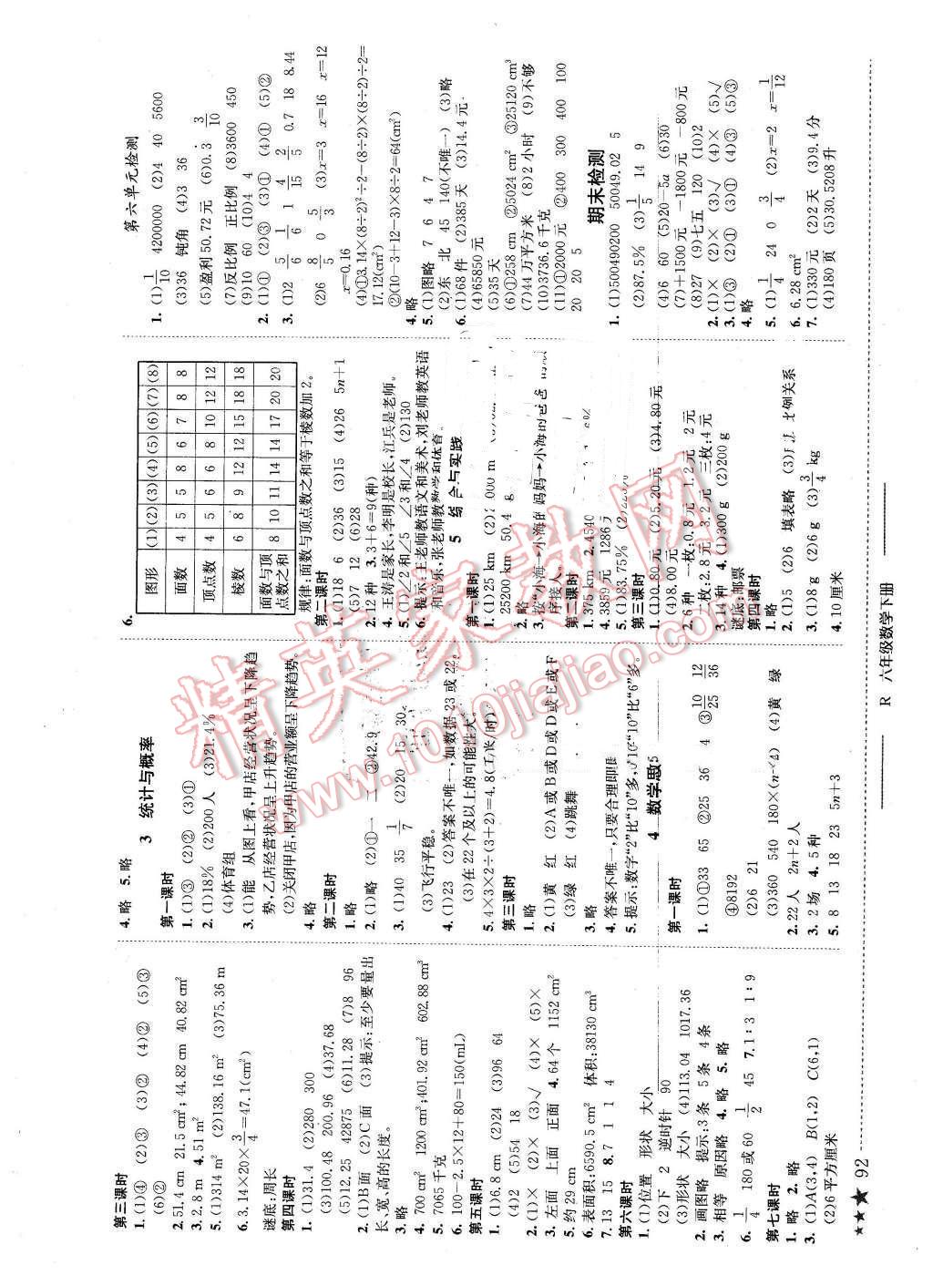 2016年黃岡小狀元作業(yè)本六年級(jí)數(shù)學(xué)下冊(cè)人教版河南專版 第6頁(yè)