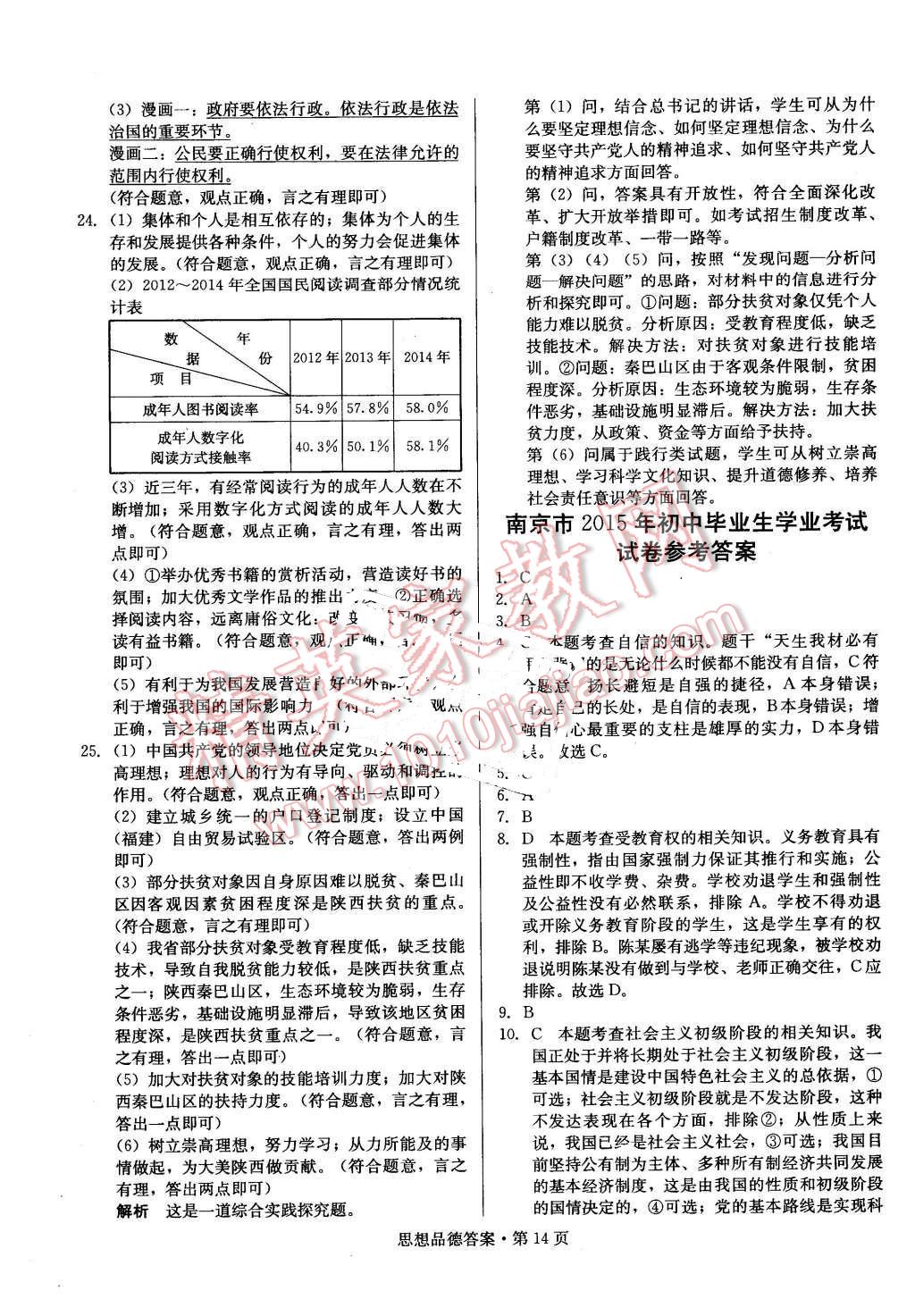 2016年湖南中考必备思想品德 第13页