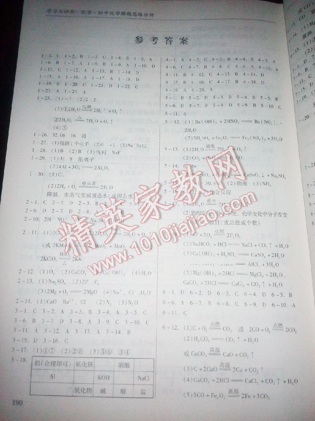 2014年学习与评价化学初中化学解题思路分析 第1页