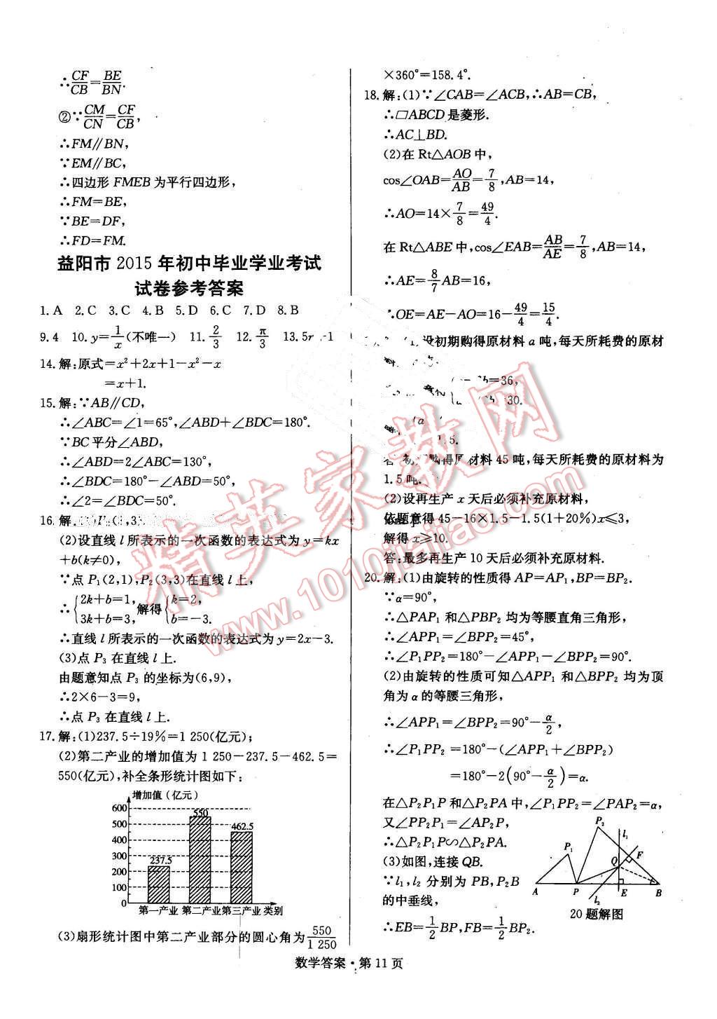 2016年湖南中考必備數(shù)學(xué) 第10頁