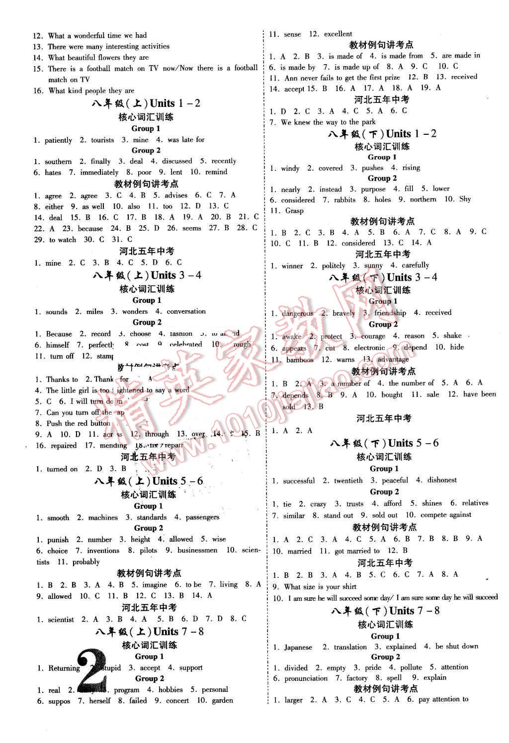 2016年河北中考面對(duì)面英語(yǔ)第12年第12版 第2頁(yè)