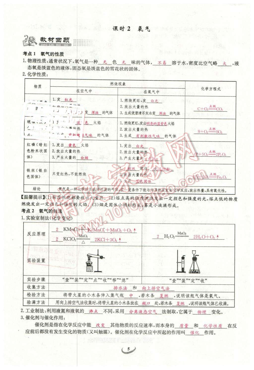 2016年思維新觀察中考化學(xué) 第5頁