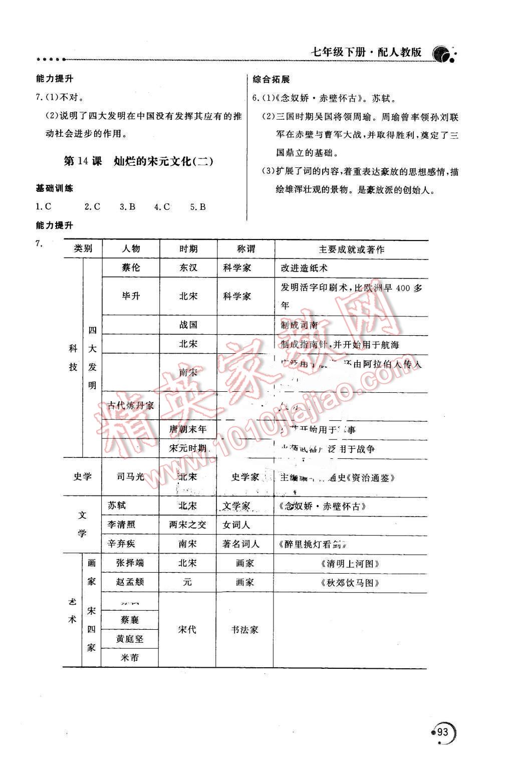 2016年新課堂同步訓(xùn)練七年級(jí)歷史下冊(cè)人教版 第8頁(yè)