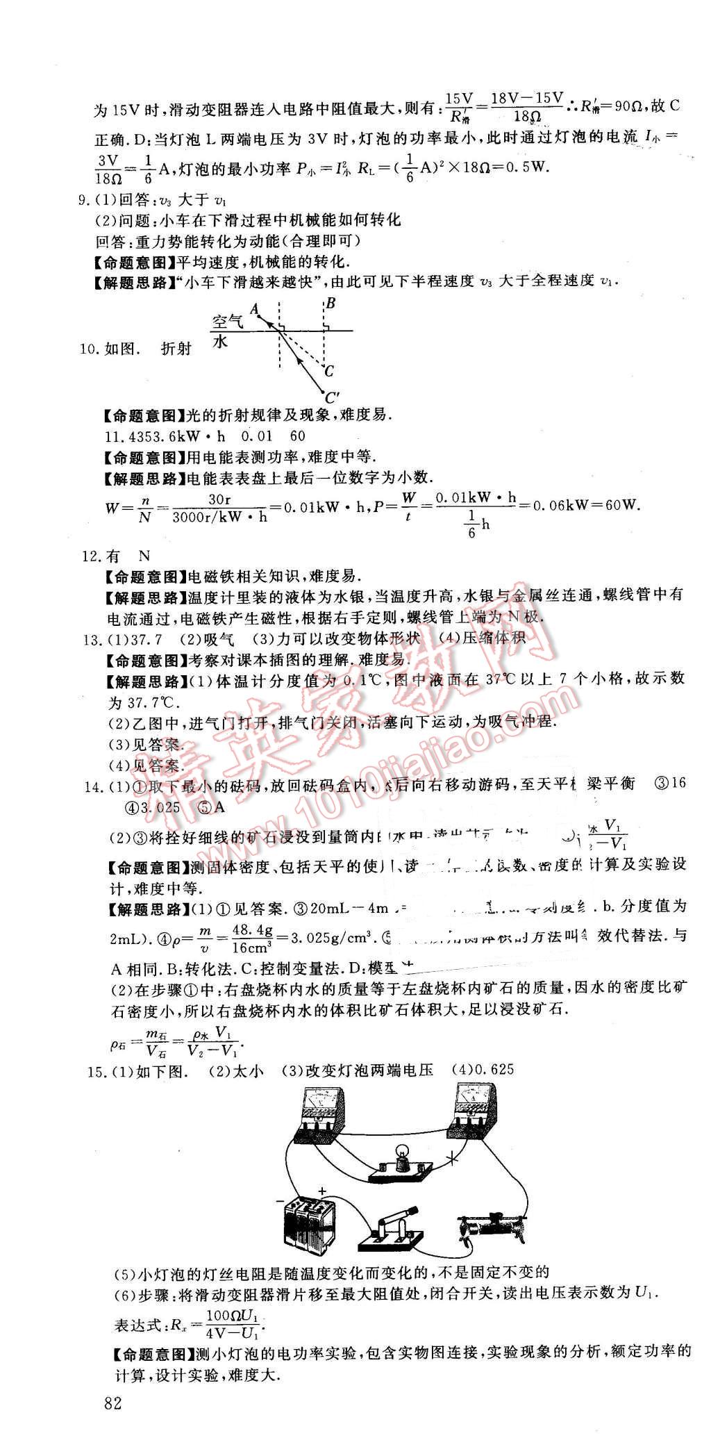 2016年河北中考必備中考第一卷物理 第64頁