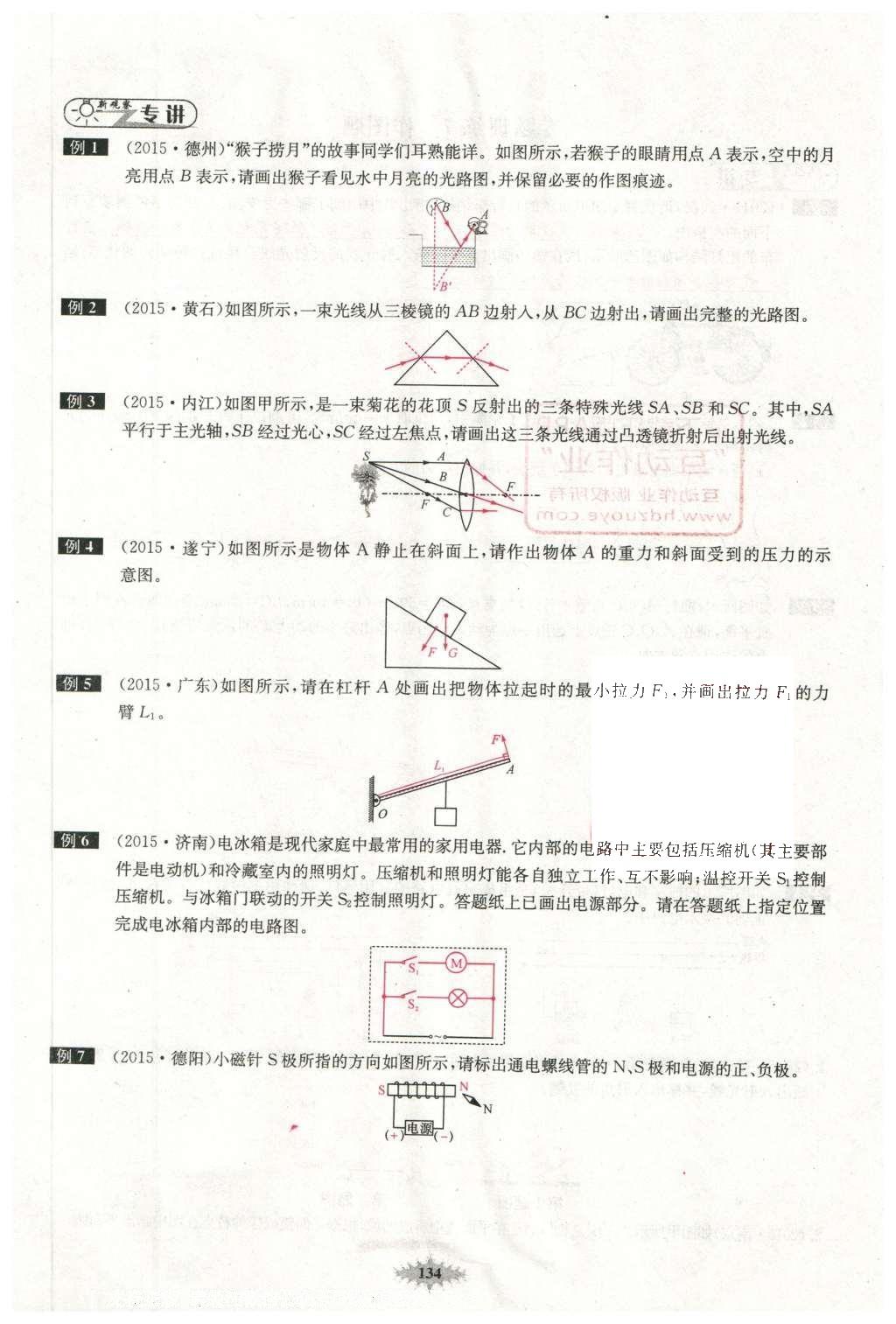 2016年思維新觀察中考物理 第二部分 常見中考題突破方法第27頁