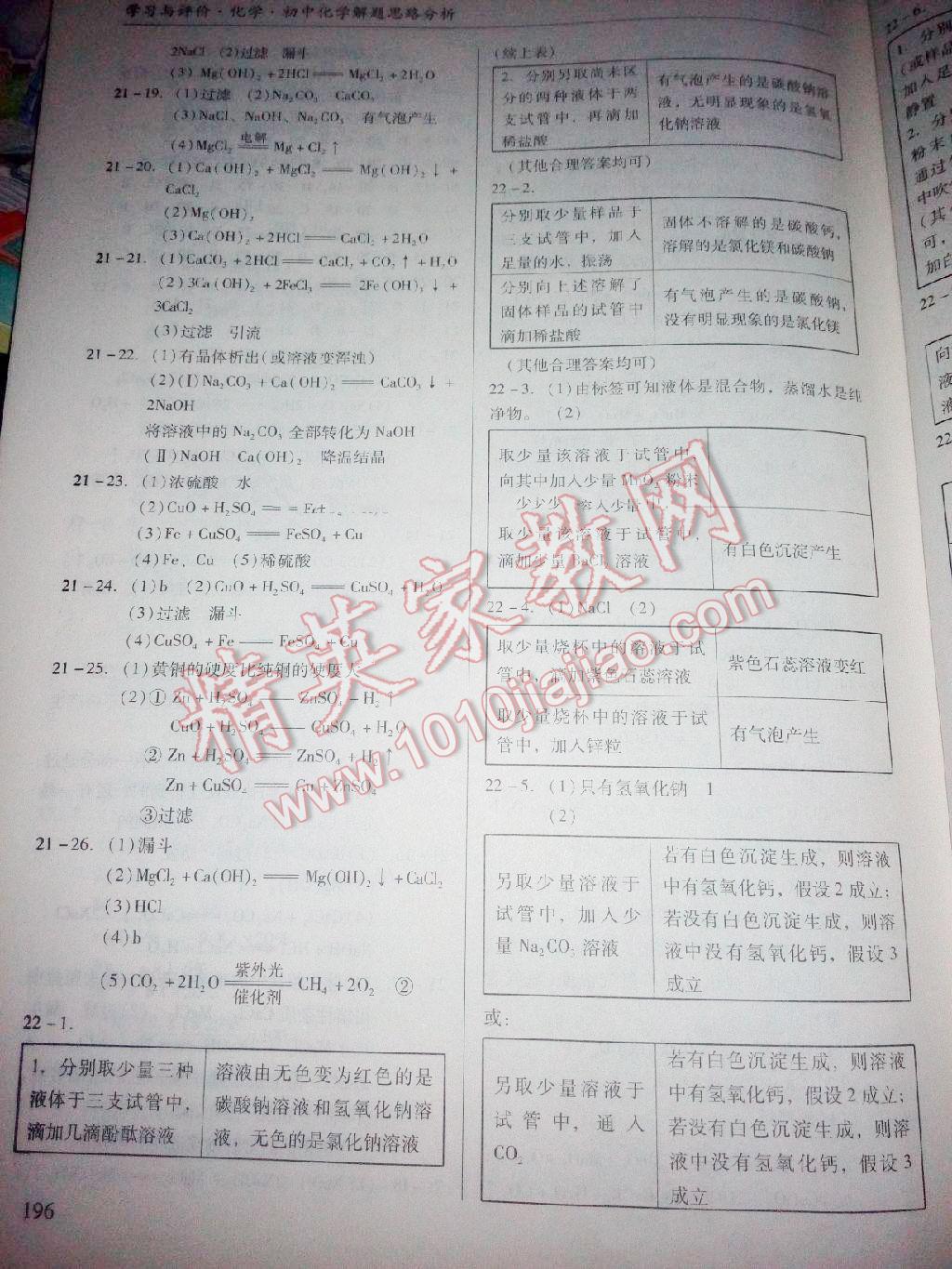 2014年学习与评价化学初中化学解题思路分析 第8页