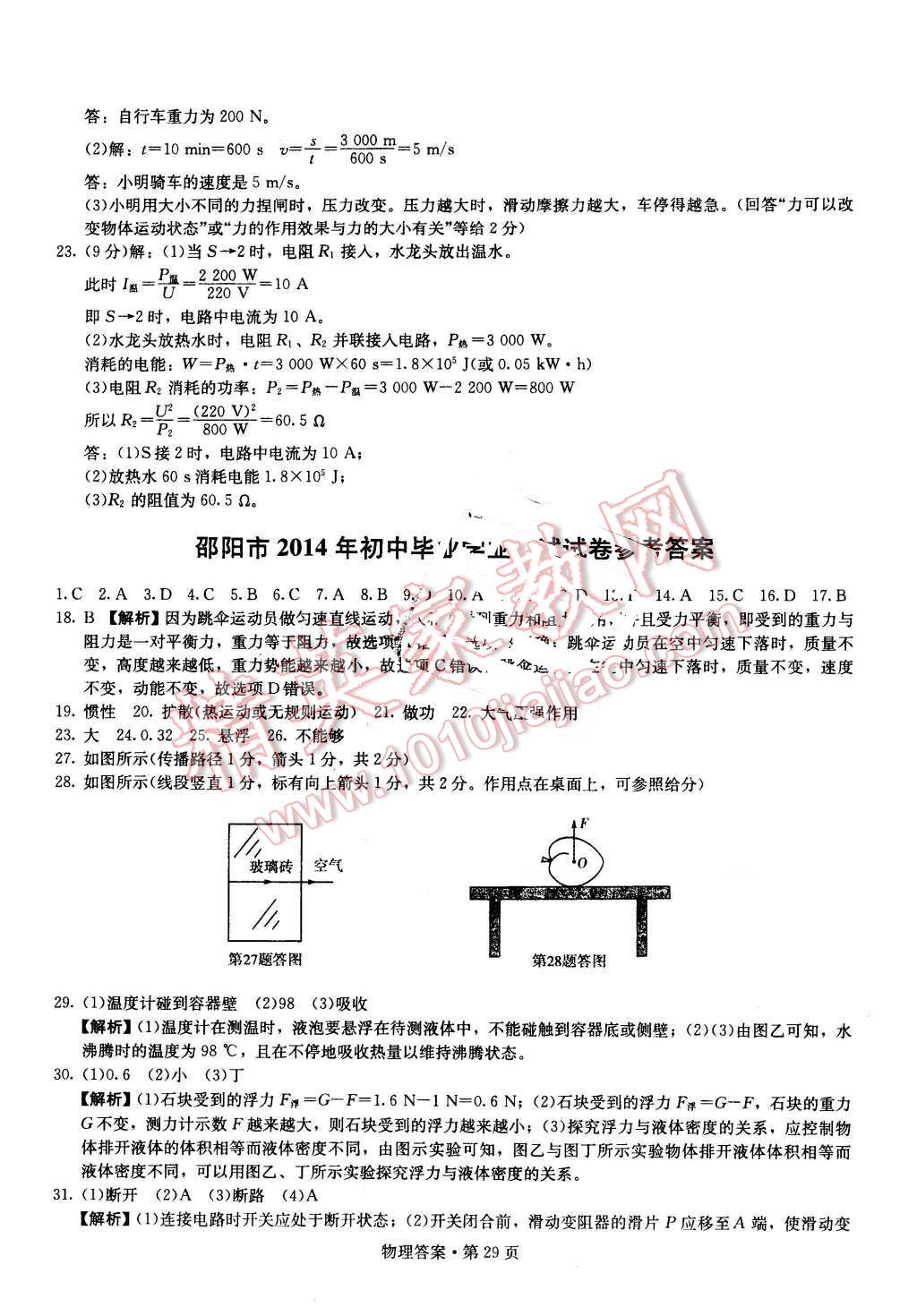 2016年湖南中考必备物理 第28页