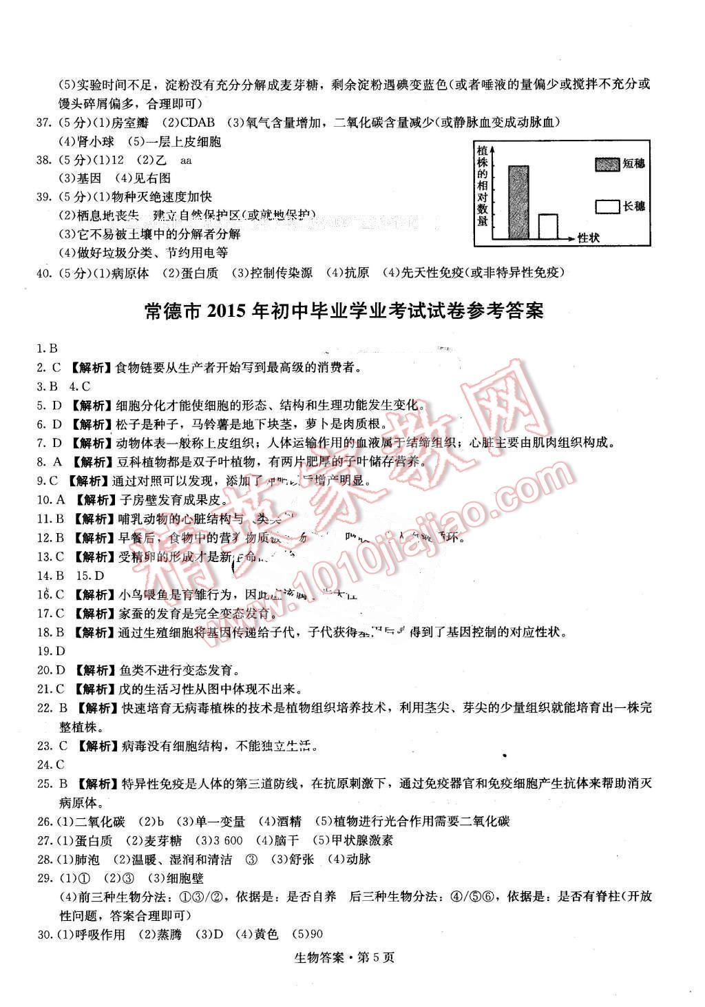 2016年湖南中考必备生物 第4页