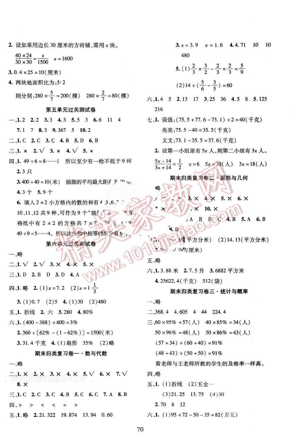 2016年名校名卷期末沖刺100分六年級數(shù)學(xué)下冊人教版 第2頁