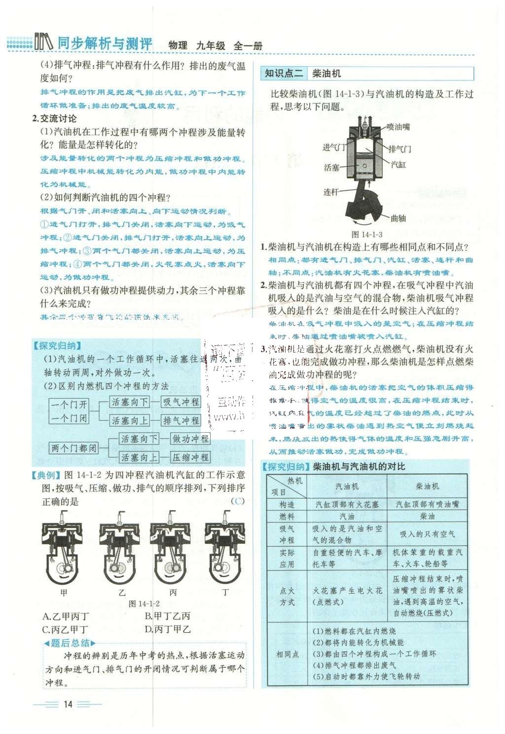 2015年人教金學(xué)典同步解析與測評九年級物理全一冊人教版云南專版 第十四章 內(nèi)能的利用第181頁