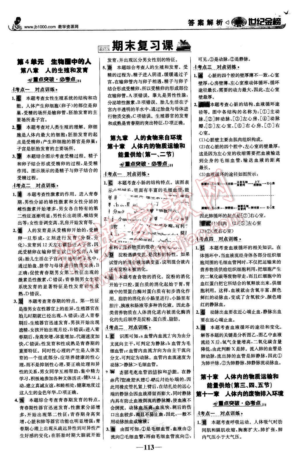 2016年世纪金榜金榜学案七年级生物下册苏教版 第22页