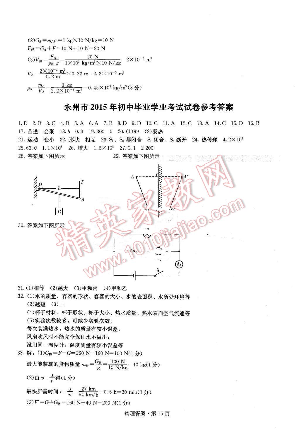 2016年湖南中考必备物理 第14页