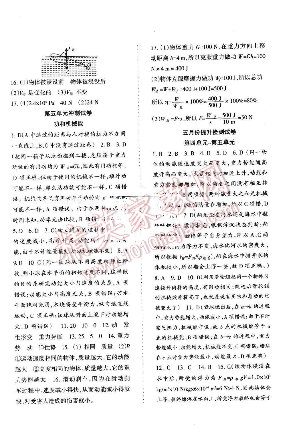 2016年目標與檢測綜合能力達標質(zhì)量檢測卷八年級物理下冊人教版 第4頁