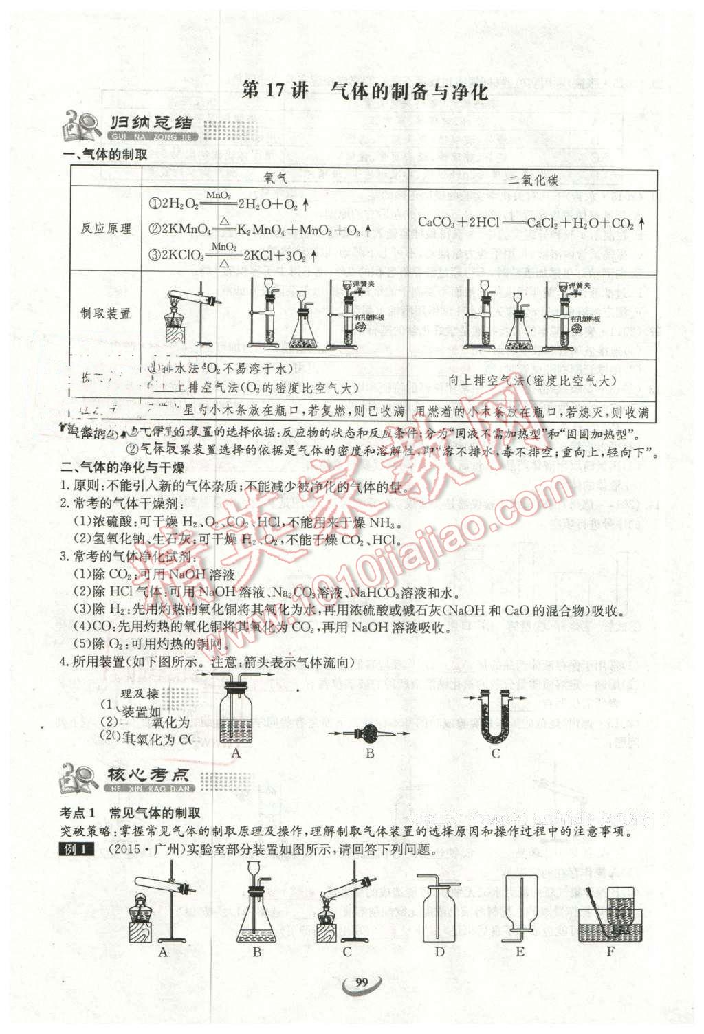 2016年思維新觀察中考化學(xué) 第99頁