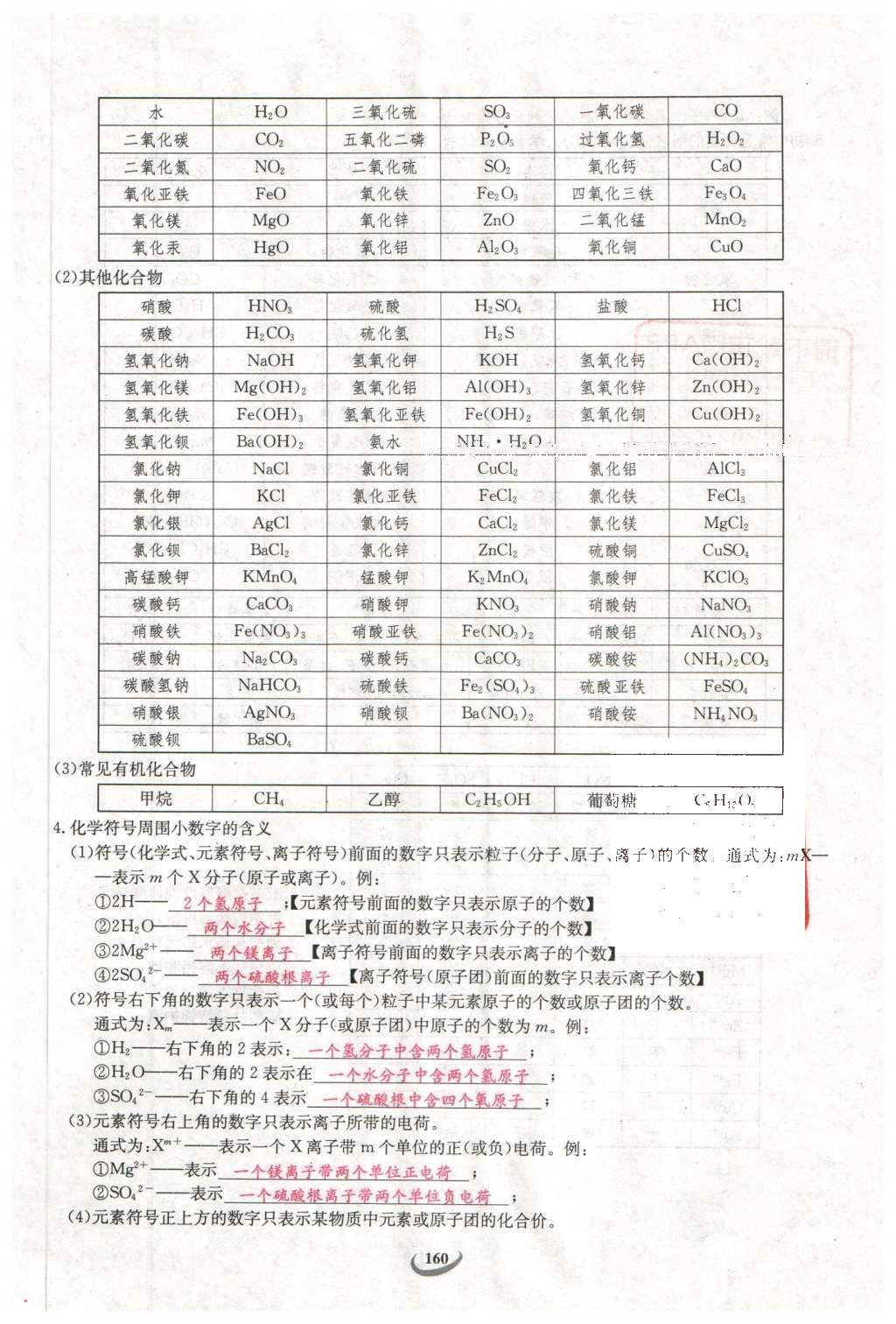 2016年思維新觀察中考化學(xué) 第二部分 題型分析第160頁(yè)