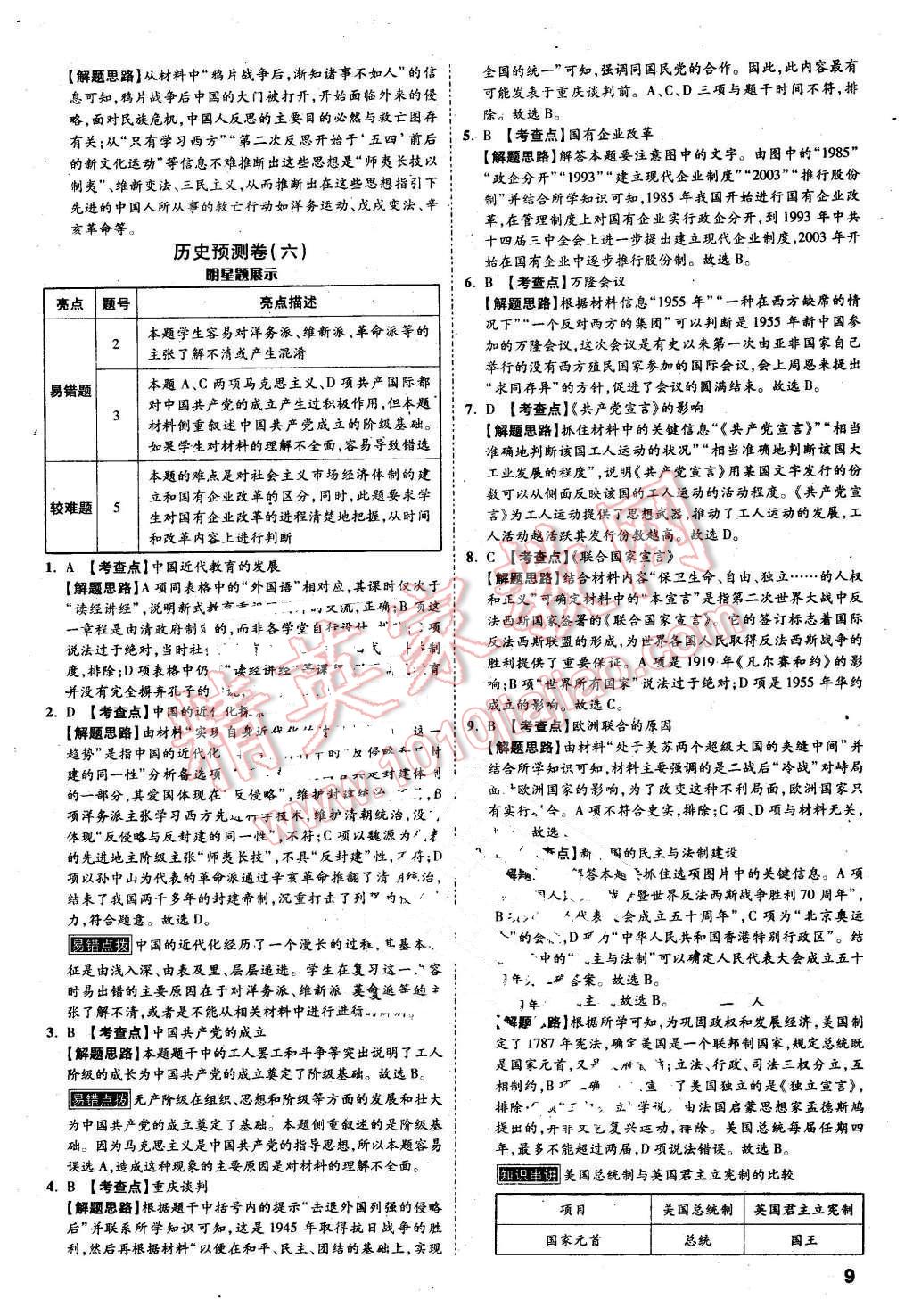 2016年萬唯教育河北中考預測卷終極預測8套卷歷史第12年第12版 第9頁