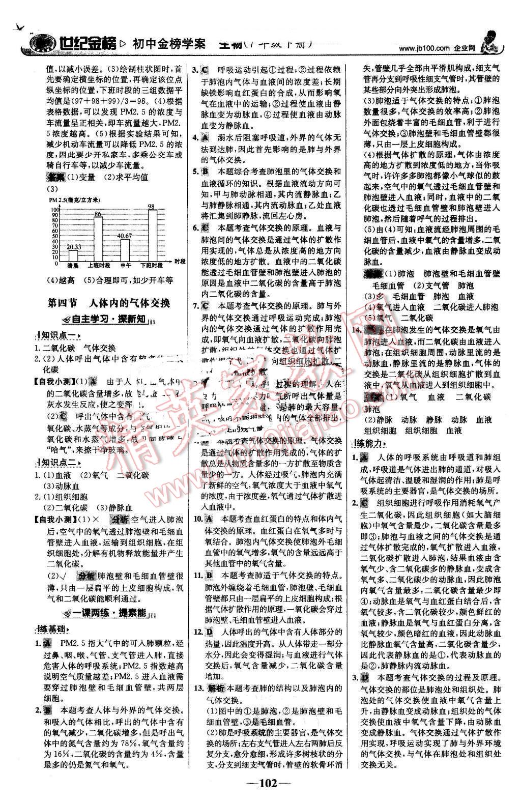 2016年世纪金榜金榜学案七年级生物下册苏教版 第11页