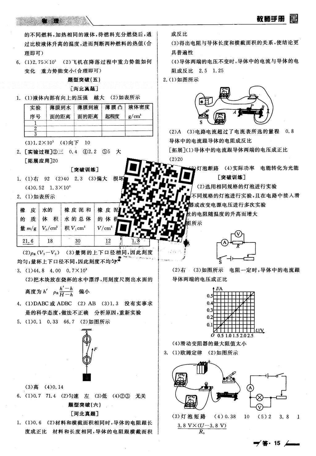 2016年全品中考復(fù)習(xí)方案物理河北 參考答案第19頁(yè)