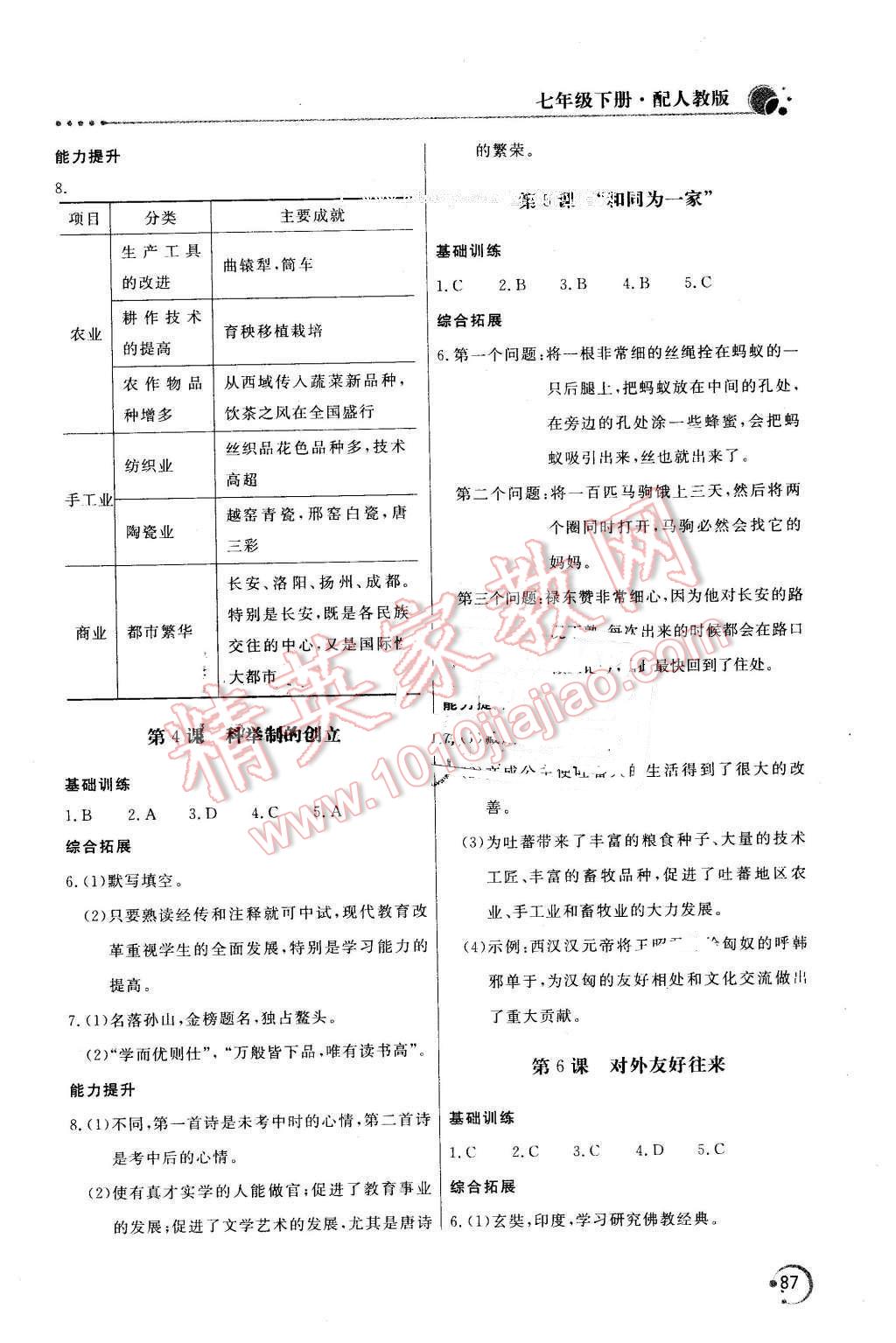 2016年新課堂同步訓(xùn)練七年級(jí)歷史下冊(cè)人教版 第2頁(yè)