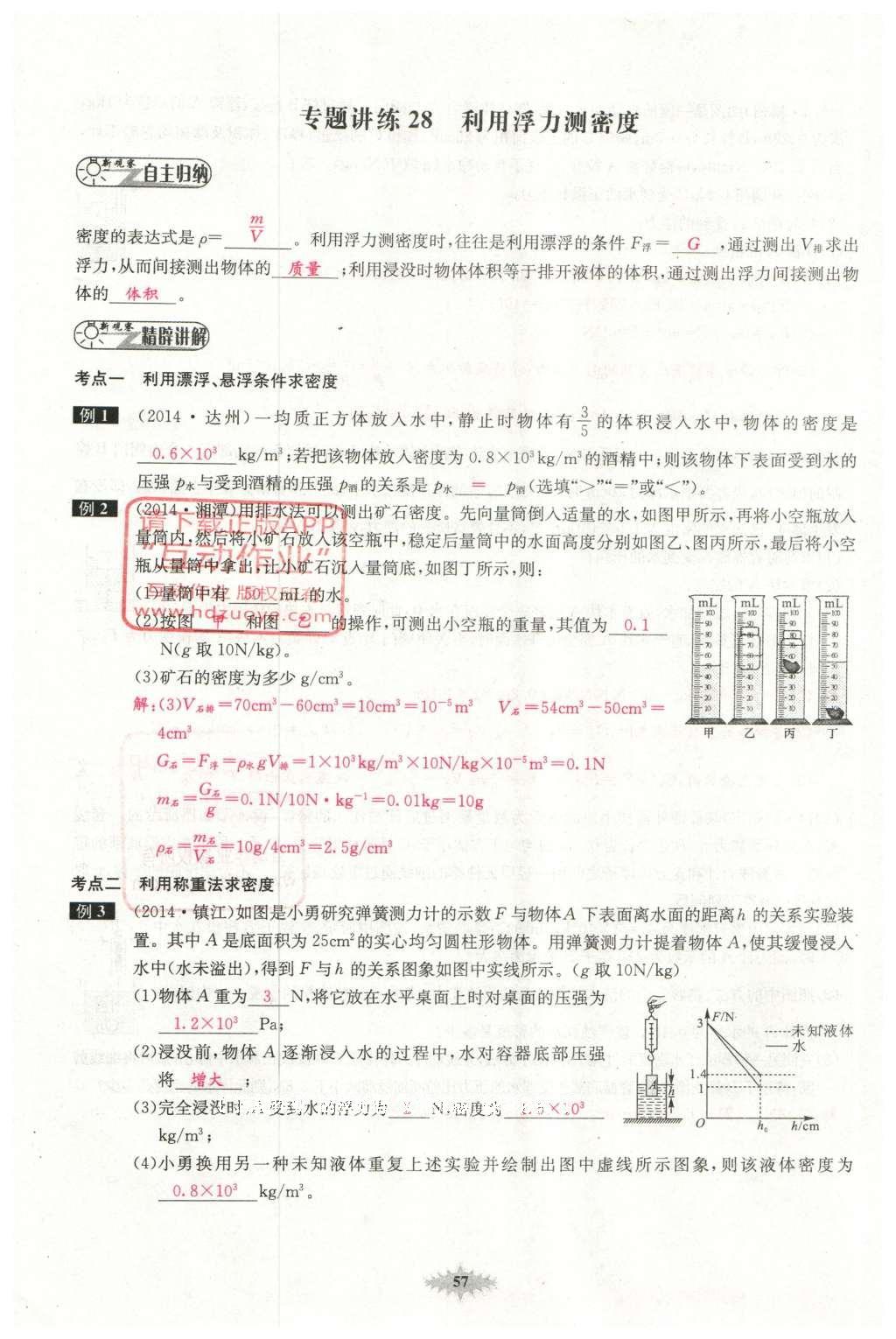 2016年思維新觀察中考物理 第四章 力現(xiàn)象第132頁