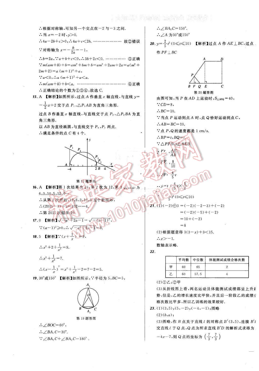 2016年河北中考必備名校北大綠卡中考模擬試題匯編數(shù)學(xué) 第55頁