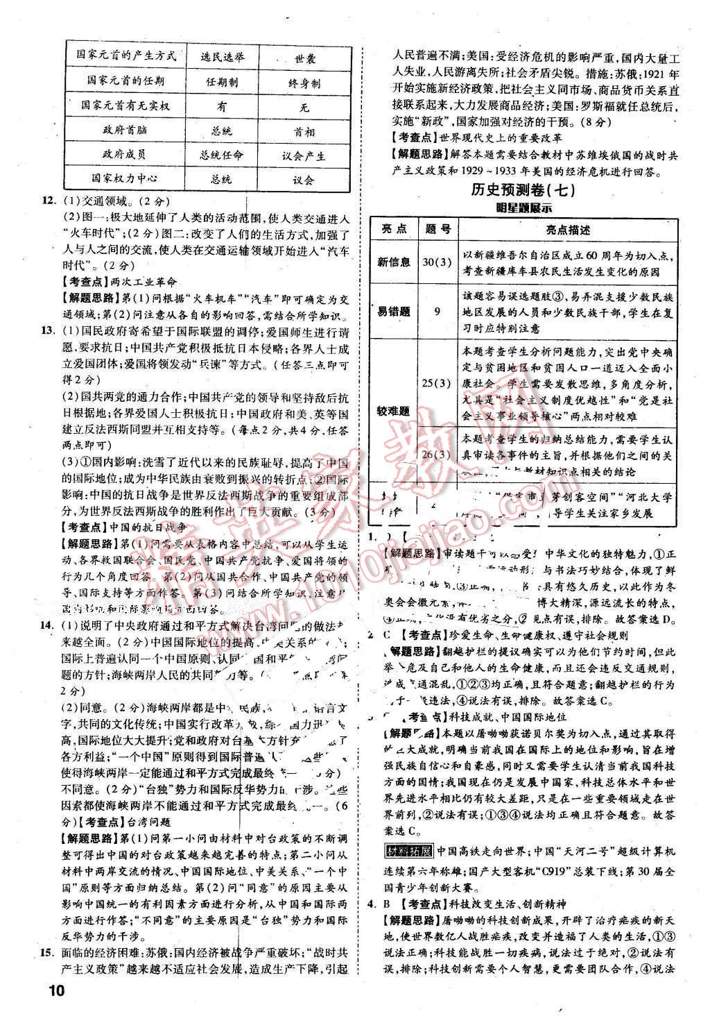 2016年萬唯教育河北中考預(yù)測卷終極預(yù)測8套卷歷史第12年第12版 第10頁