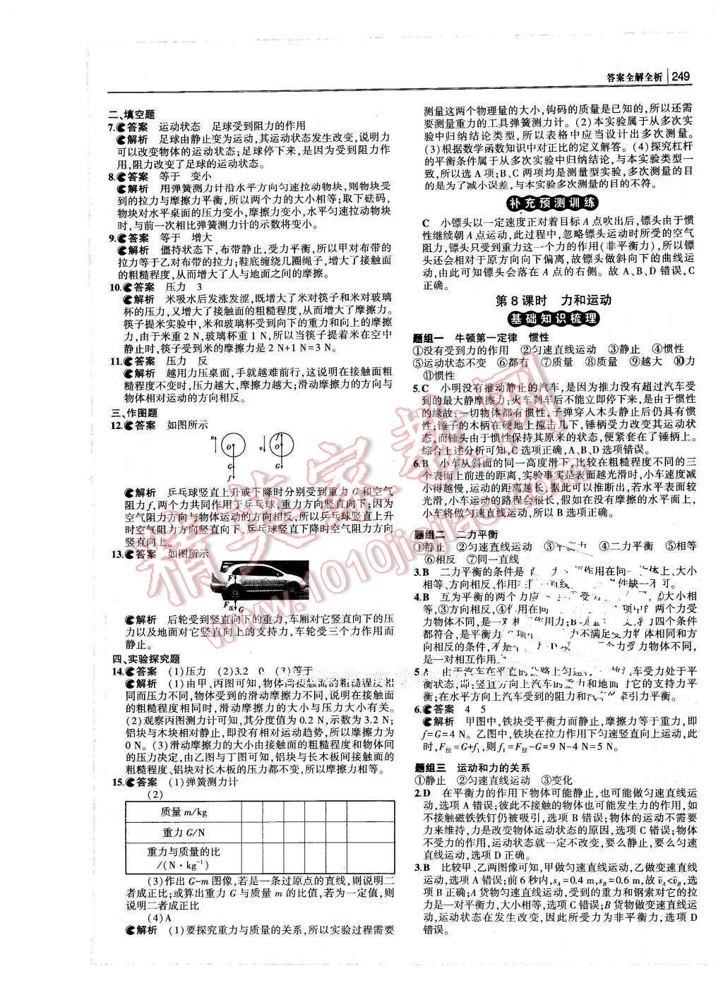 2016年3年中考2年模拟中考冲击波河北中考物理 第15页