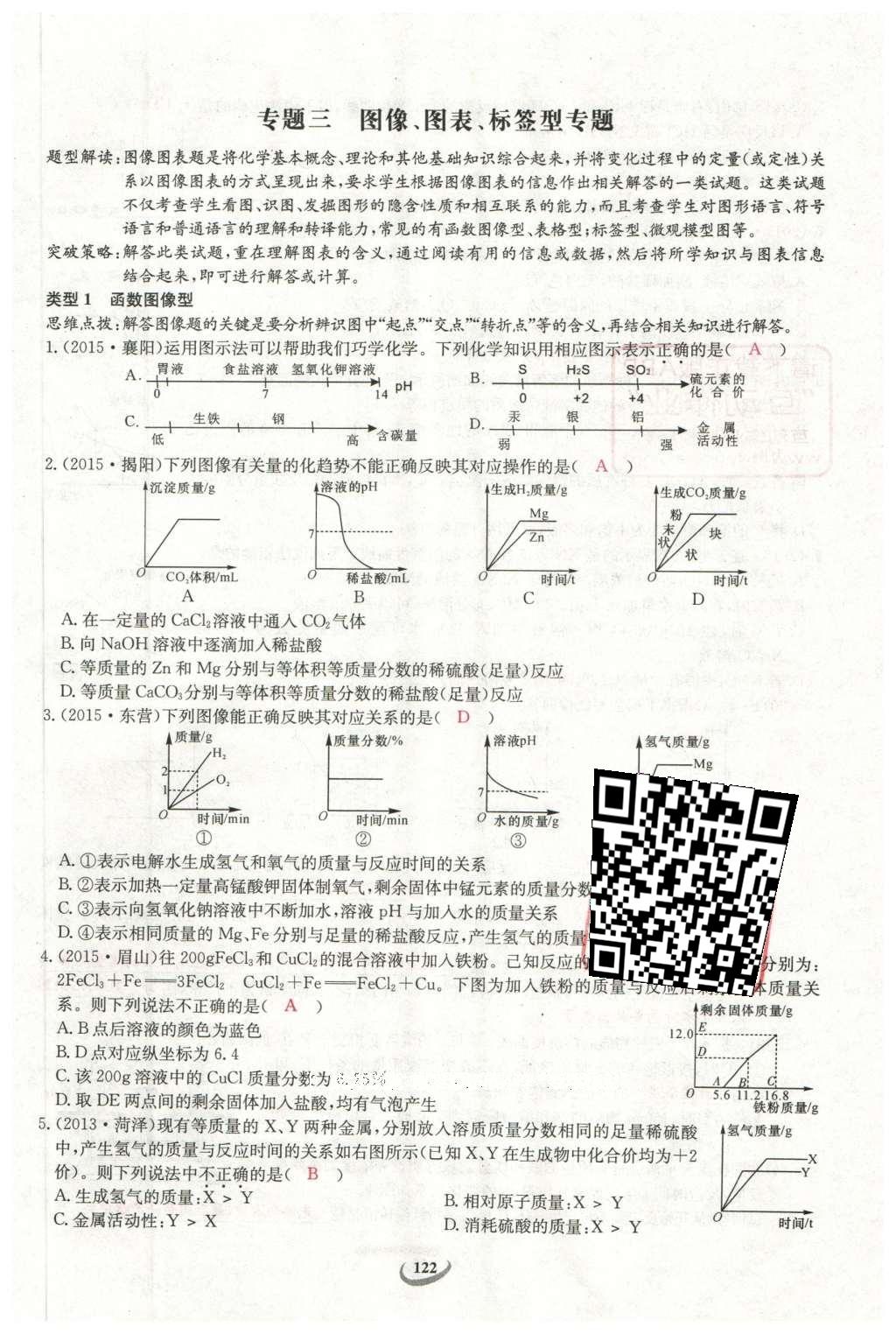 2016年思維新觀察中考化學 第二部分 題型分析第122頁