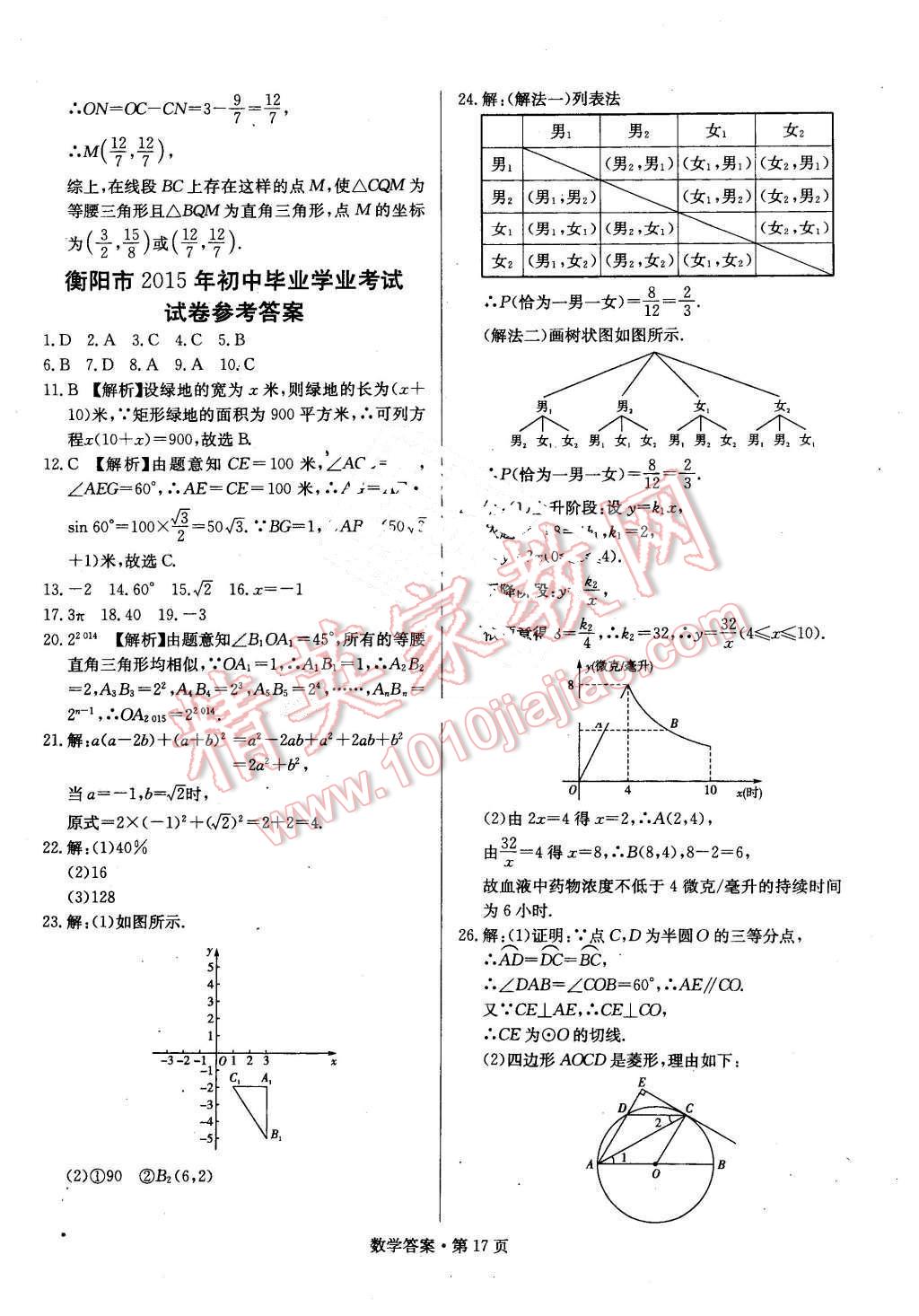 2016年湖南中考必備數(shù)學 第16頁