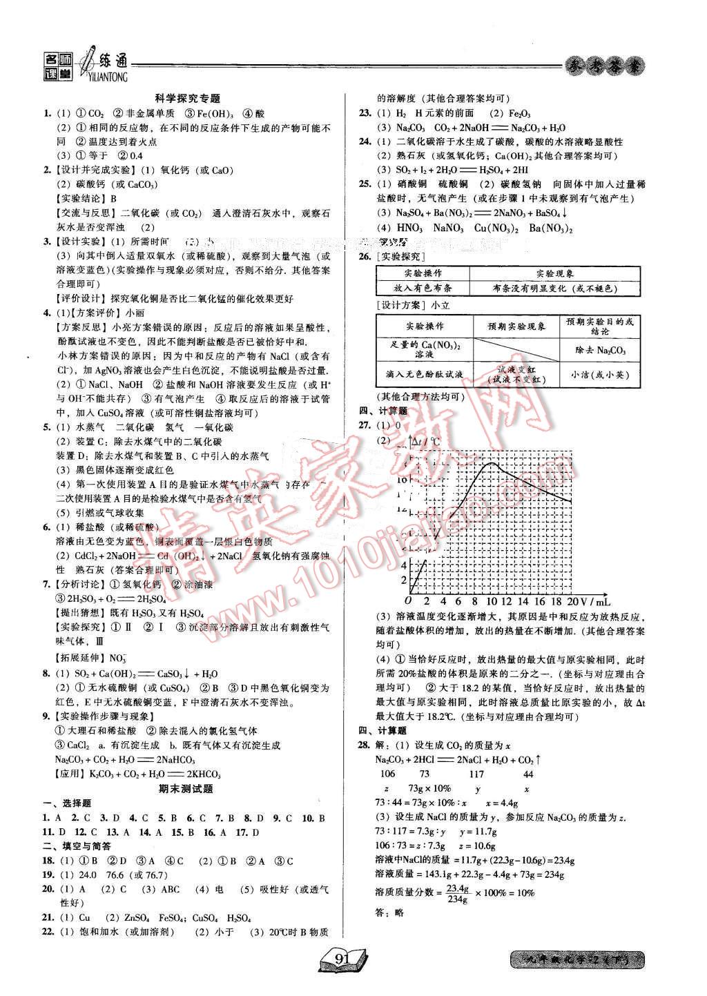 2016年名师课堂一练通九年级化学下册沪教版 第7页