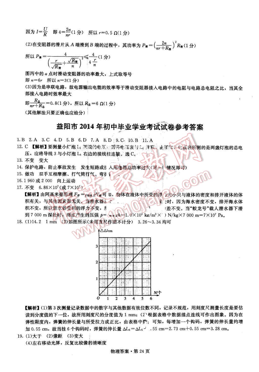 2016年湖南中考必备物理 第23页